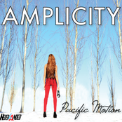 amplicity