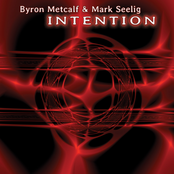 Intention (name-your-price)