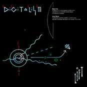 Digitalism - Electric Fist