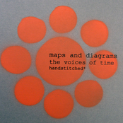 The Infinite Delay by Maps And Diagrams