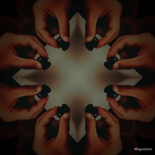 Magnetism