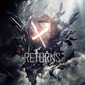 X Returns