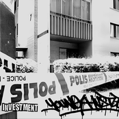 Return Of Investment