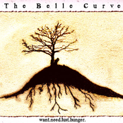 want.need.lust.hunger (EP)