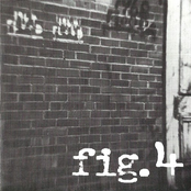 Jump Now by Fig. 4