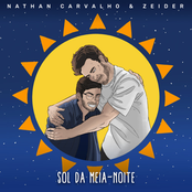 Sol da Meia-Noite