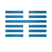 Certainty​/​Identity