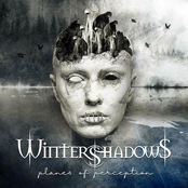 Planes Of Perception