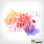 Analogowy raz w cyfrowym świecie