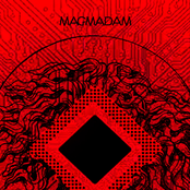 Magmadam/Anatomía Humana Desmontable Split