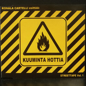 Kuuminta Hottia