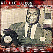 Mr. Dixon's Workshop