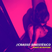 Ponto de Ruptura