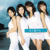 Yourhythmix