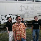 Blind Army