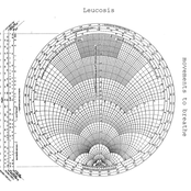 Movements to Breathe