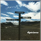 Options