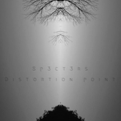 distortion point