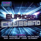 trance anthems 2008