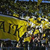 aik