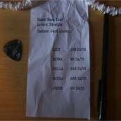 Keep Your Lovers' Receipts