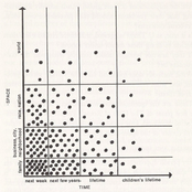 damp caves with an old book