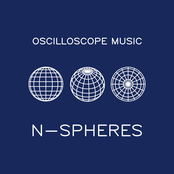 N-SPHERES