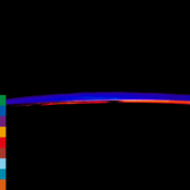 La explosión del momento!