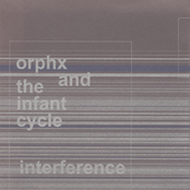 Interference
