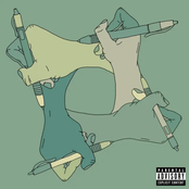 Schur: The Unsure Mixtape