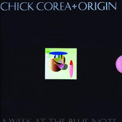 Bewitched by Chick Corea & Origin
