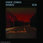 Addendum by Chick Corea