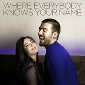 Where Everbody Knows Your Name