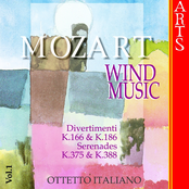 Mozart: Music for Winds, Vol. 1