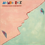 The Popular View by Mondo Rock