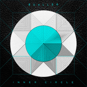 innerCiRCLE_BUeLLER