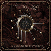The Science of Movement