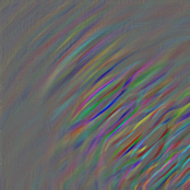 Frequency