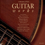 Guitar Works