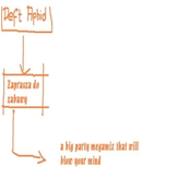 Deft Aphid Zaprasza Do Zabawy