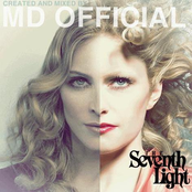 Madonna Vs Goldfrapp