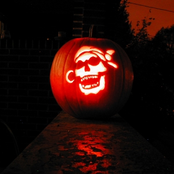 The History Of The House Sound