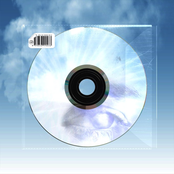 Photophobia: Light Sensivity