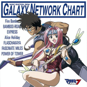 MACROSS 7 Music Selection from Galaxy Network Chart Vol.1