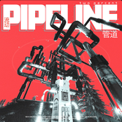 Twopercent: Pipeline