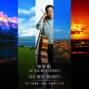 Silk Road Journeys: Beyond the Horizon