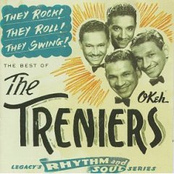 treniers