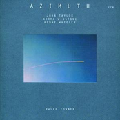 See by Azimuth