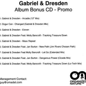 Changed (gabriel & Dresden Remix) by Özgür Can