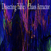 Chaos Attractor